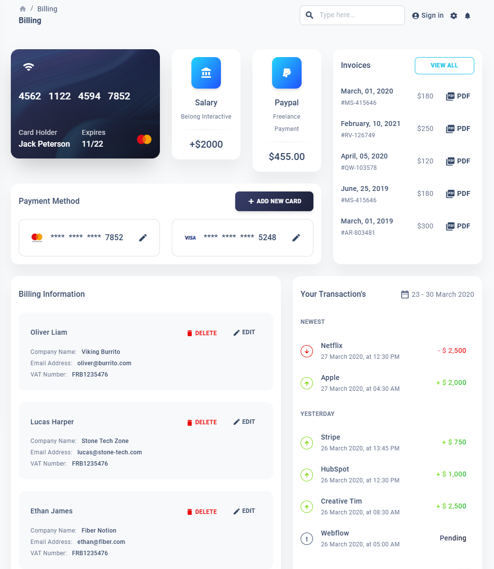 SaaS Platform Development